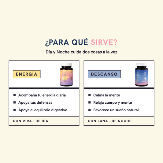Para qué sirve Día y Noche: energía con VIVA de día (acompaña tu energía diaria, apoya tus defensas y el equilibrio digestivo) y descanso con LUNA de noche (calma la mente y favorece un sueño natural)
