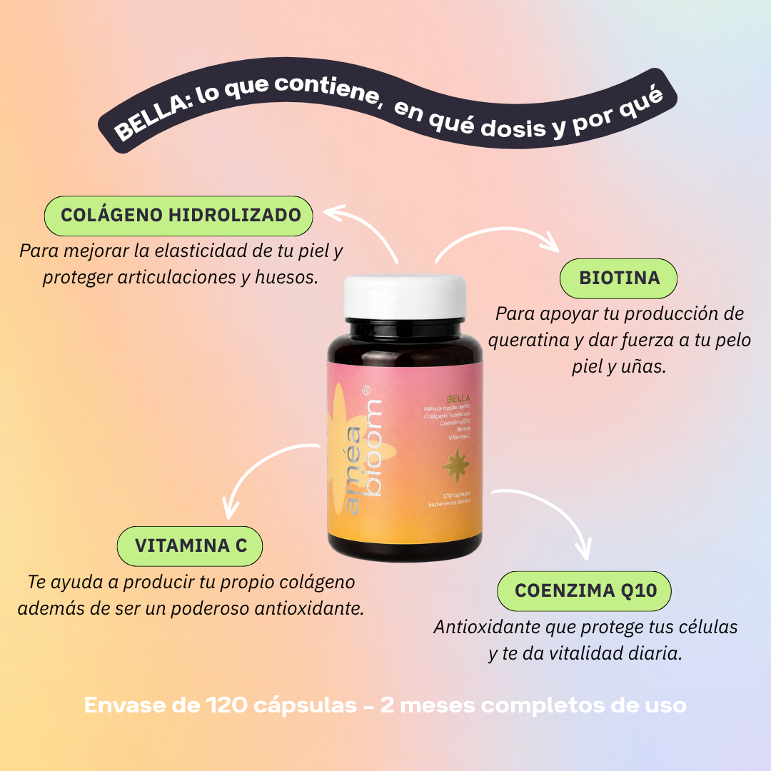 BELLA, para fortalecer tu pelo, piel y uñas