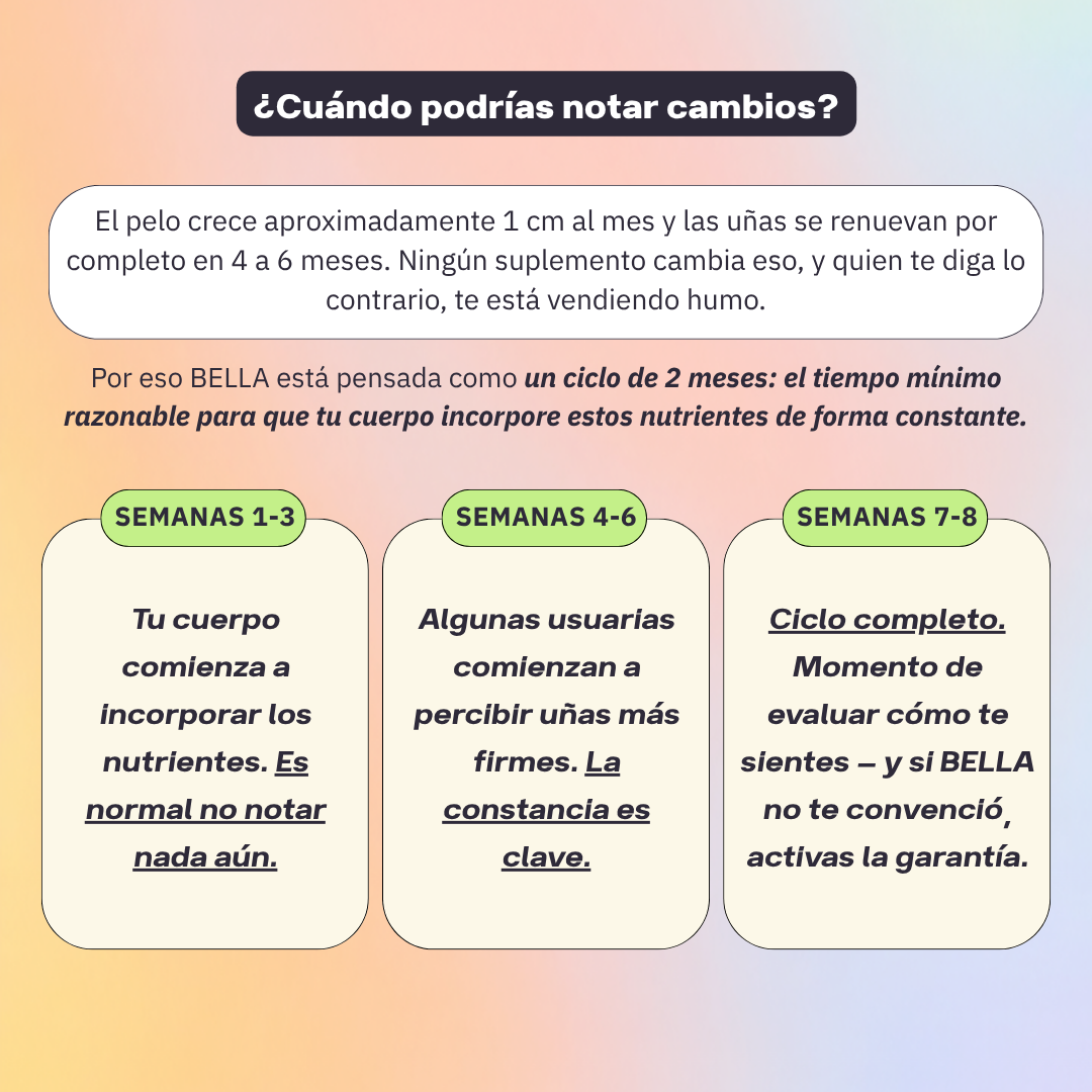 BELLA, para fortalecer tu pelo, piel y uñas