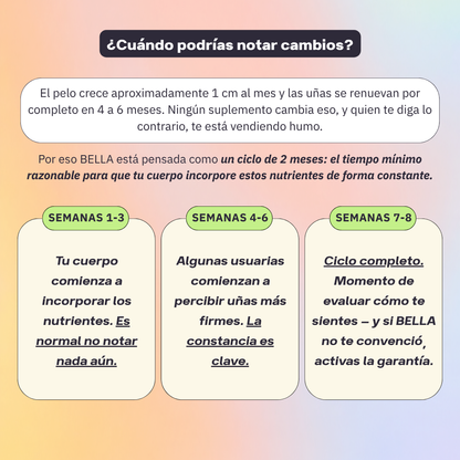 BELLA, para fortalecer tu pelo, piel y uñas