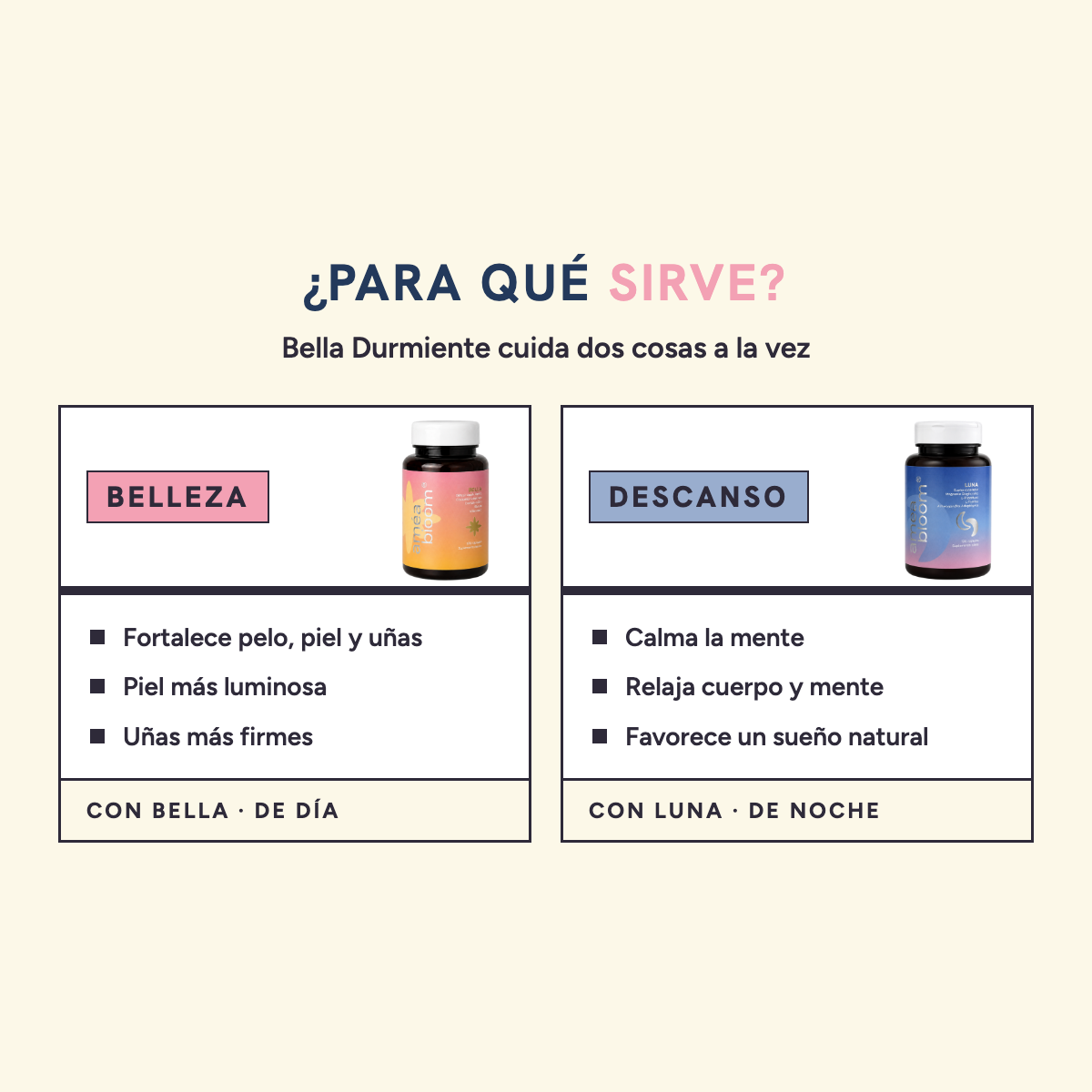 Para qué sirve Bella Durmiente: belleza con BELLA de día (fortalece pelo, piel y uñas) y descanso con LUNA de noche (calma la mente y favorece un sueño natural)