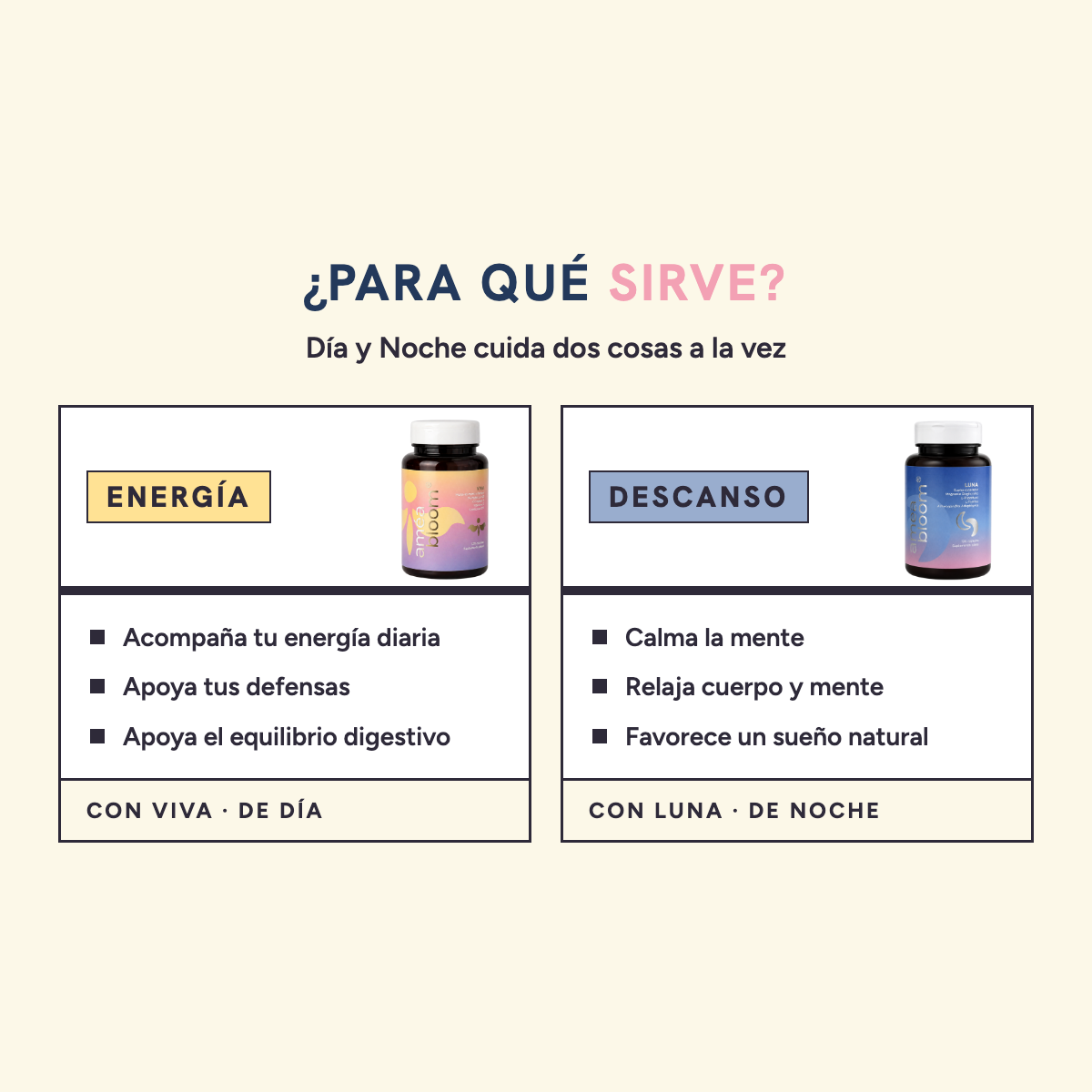 Para qué sirve Día y Noche: energía con VIVA de día (acompaña tu energía diaria, apoya tus defensas y el equilibrio digestivo) y descanso con LUNA de noche (calma la mente y favorece un sueño natural)