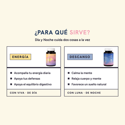 Para qué sirve Día y Noche: energía con VIVA de día (acompaña tu energía diaria, apoya tus defensas y el equilibrio digestivo) y descanso con LUNA de noche (calma la mente y favorece un sueño natural)